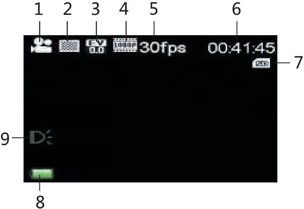 Shenzhen Fowke Innovation Technology FR480W Digital Video Camera - Indecator