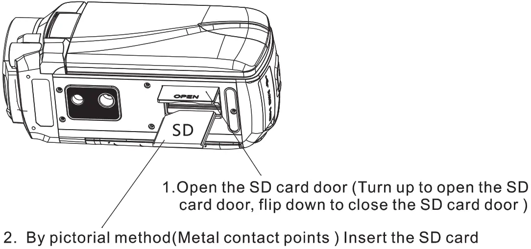 Shenzhen Fowke Innovation Technology FR480W Digital Video Camera - Install Memory