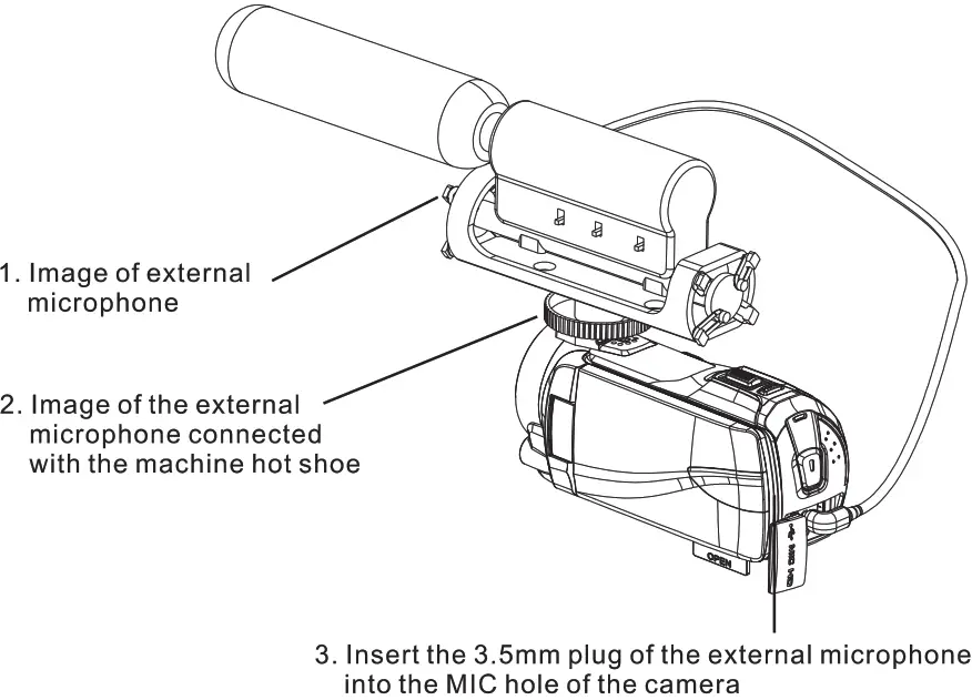 Shenzhen Fowke Innovation Technology FR480W Digital Video Camera - Microphone