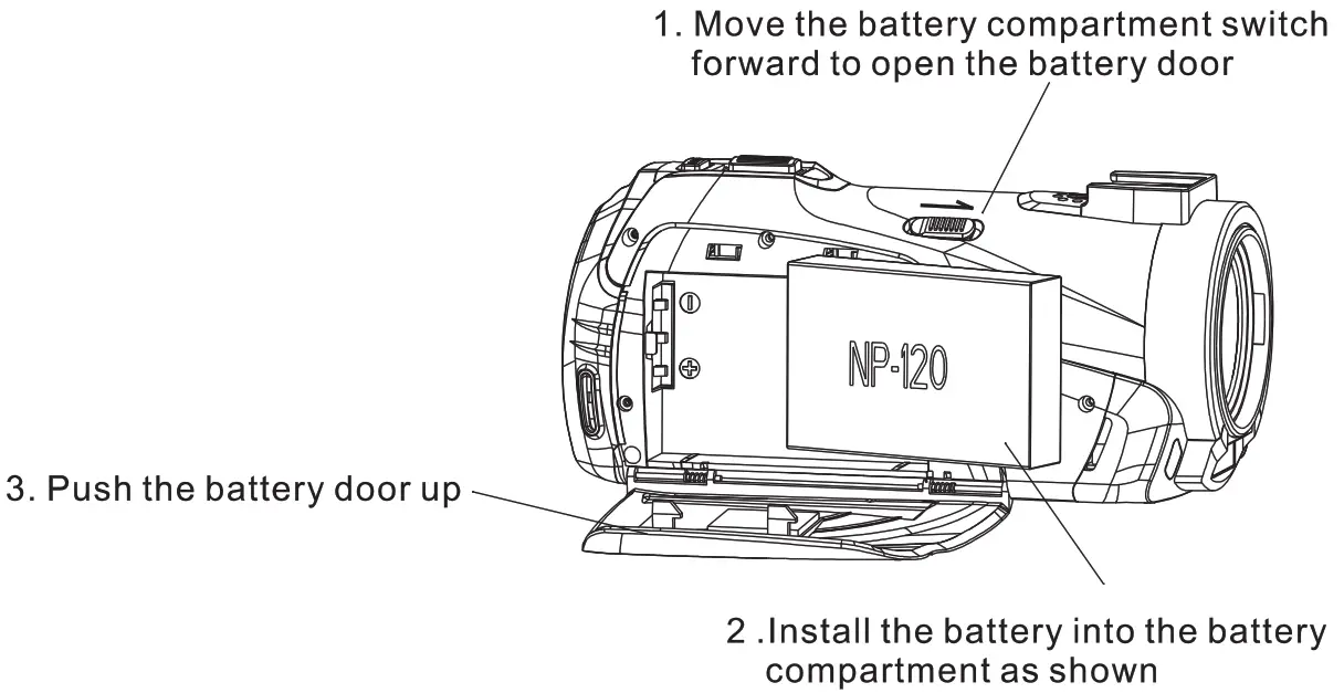Shenzhen Fowke Innovation Technology FR480W Digital Video Camera - Overview