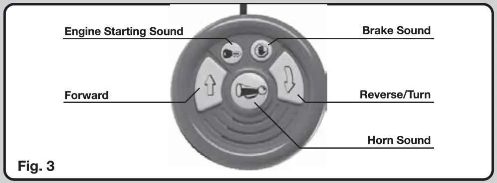 KIDZTECH 87202 Roller MAZ RC Truck - fg3