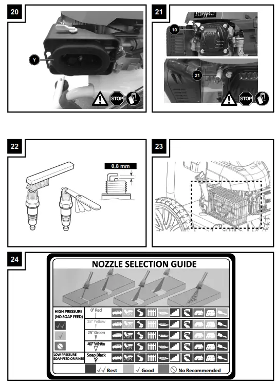 scheppach HCP2600 Gasoline Pressure washer - fig 5