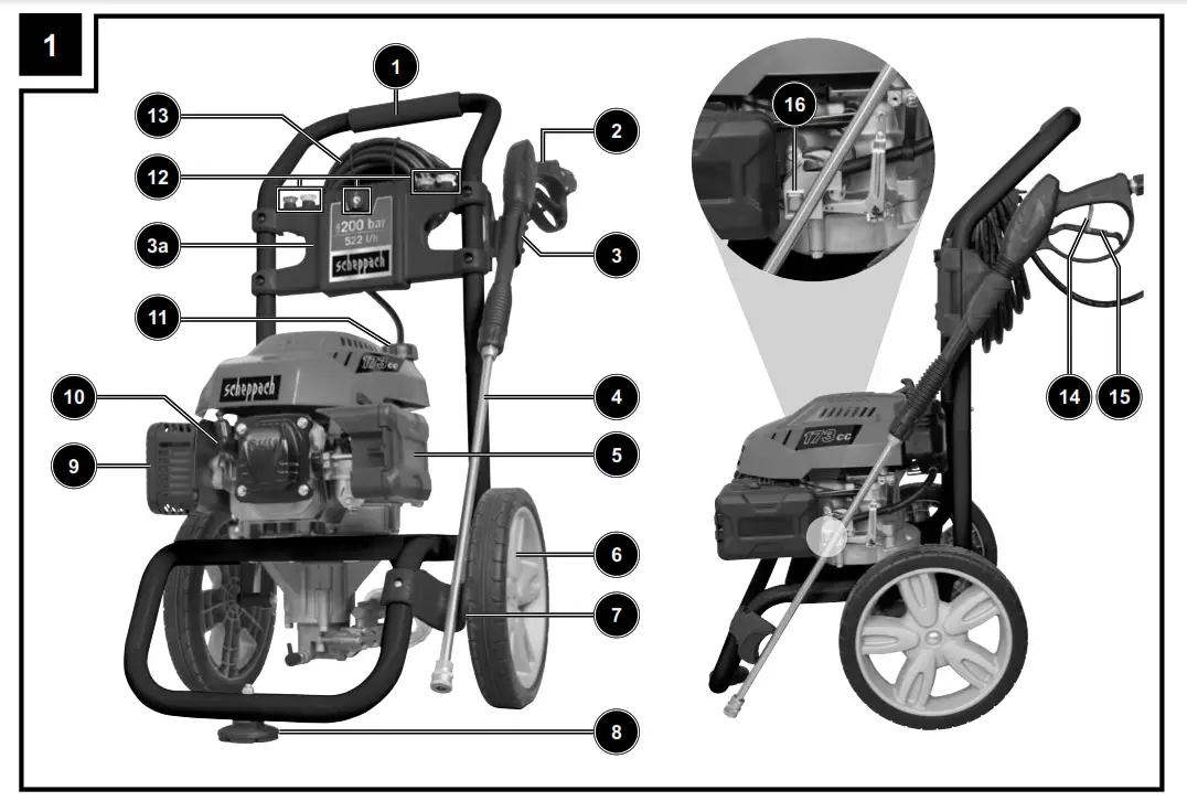 scheppach HCP2600 Gasoline Pressure washer - fig
