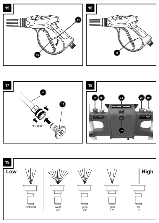 scheppach HCP2600 Gasoline Pressure washer - fig5