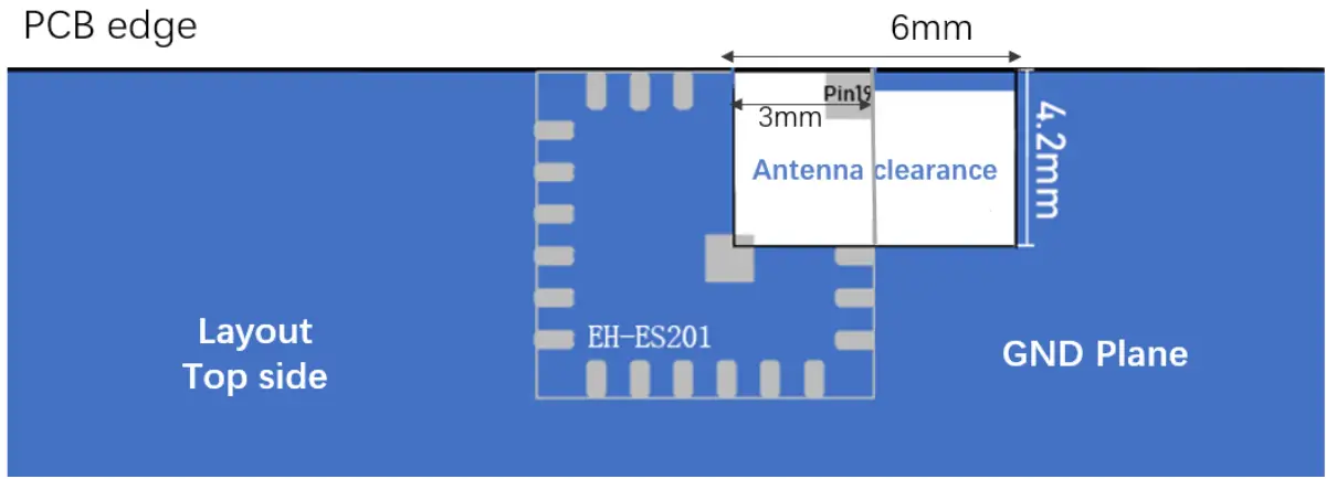 Ehong EH ES201 Low Energy SiP Module - 5