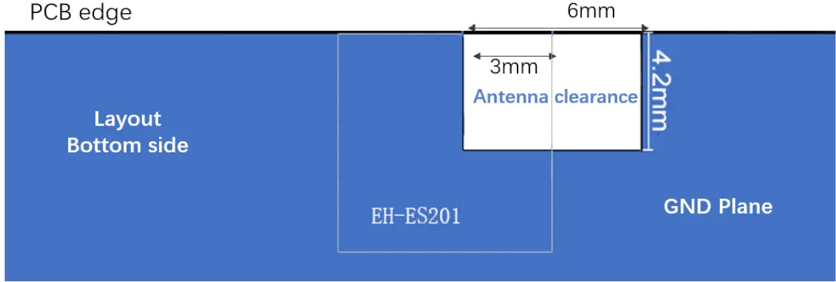 Ehong EH ES201 Low Energy SiP Module - 6