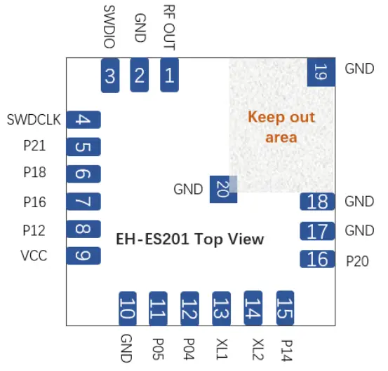 Ehong EH ES201 Low Energy SiP Module - Ehong EH-ES201 Low Energy SiP Module