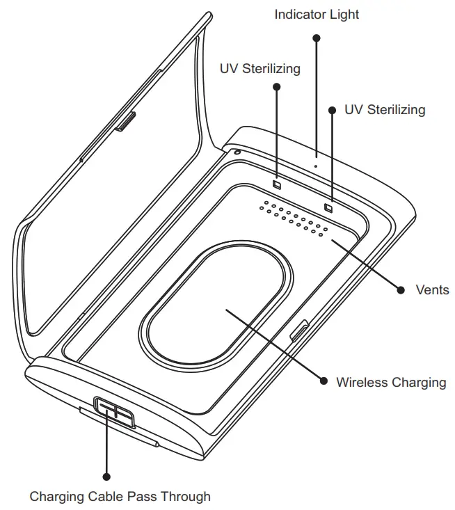 Leader Premiums AT0005-A UV Sterilizer with Wireless Charger - 1