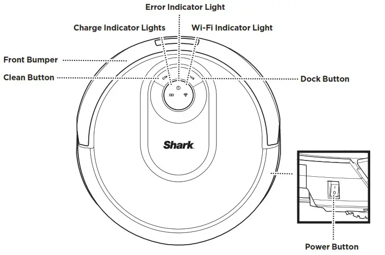 Shark 2000 Series RV2000 Robot Vacuum Cleaner - GETTING TO KNOW YOUR SHARK AI ROBOT 1
