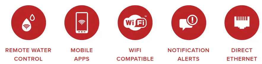 Watercop WCSCLV SmartConnect WiFi and App Interface - fig