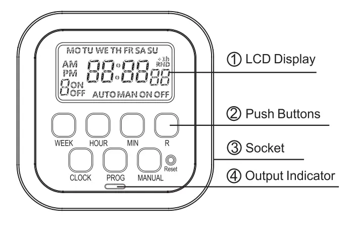 HBN-Day-Heavy-Duty-Dual-Outlet-Digital-Timer-1