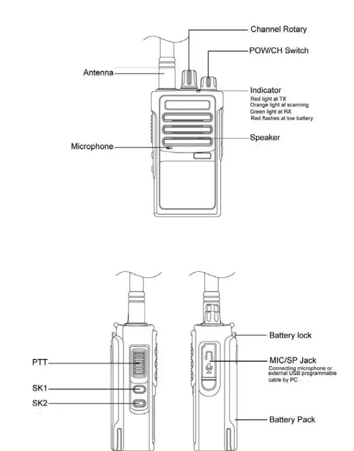HYDX D1000 Digital DMR Two Way Radio 5