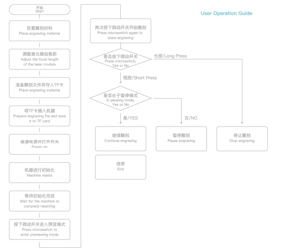 CREALITY-CR-Laser-Falcon-Engraver-fig31