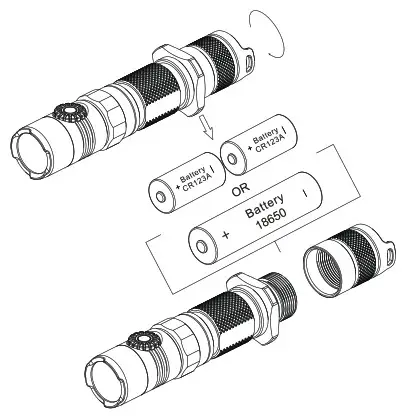 NITECORE MT22C Compact Tactical - Operation Instrustion