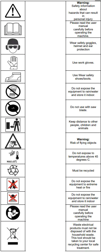 TEXAS BMZ 5800 Arboriculture Vine Trimmer 1