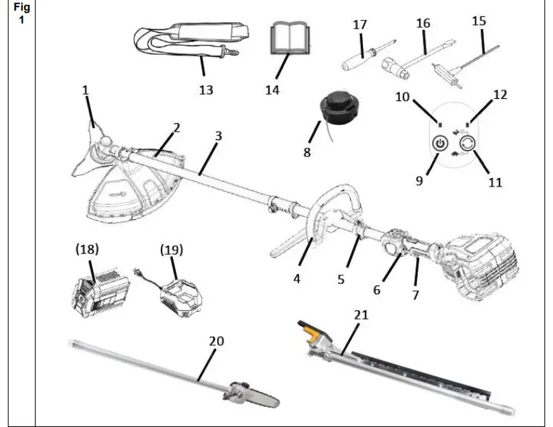 TEXAS BMZ 5800 Arboriculture Vine Trimmer 2