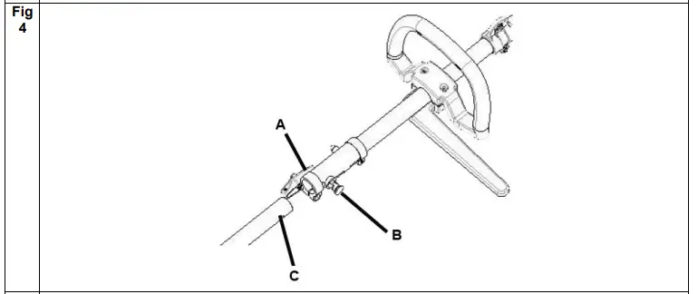 TEXAS BMZ 5800 Arboriculture Vine Trimmer 5