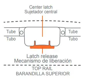babytrend PY86XXXC Lil Snooze Deluxe II Nursery Center Playard Instruction Manual - Locate the rail latch release