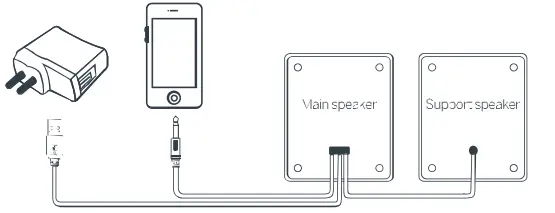 3THOMSON-Computer-Speakers-FIG-2