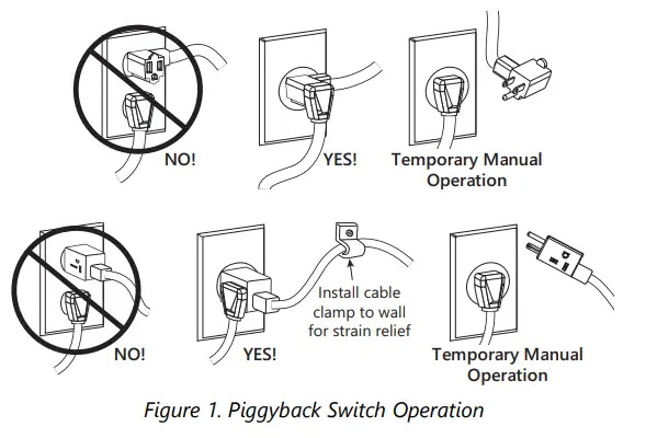 Liberty Pumps LE40 Submersible Sewage Pumps-4