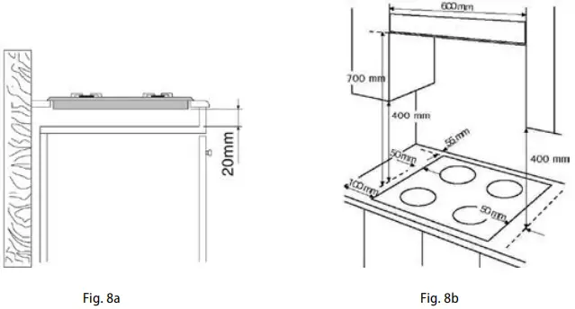 CONCEPT PDV4260 Gas cooktop-fig10