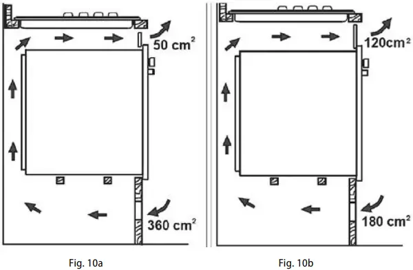 CONCEPT PDV4260 Gas cooktop-fig12
