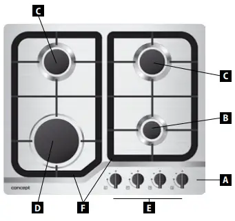 CONCEPT PDV4260 Gas cooktop-fig3
