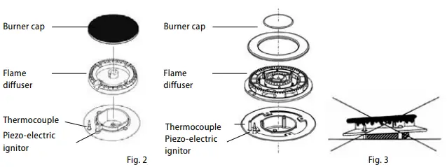 CONCEPT PDV4260 Gas cooktop-fig4