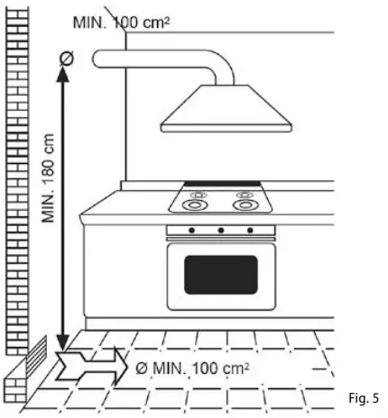 CONCEPT PDV4260 Gas cooktop-fig7