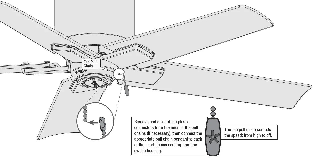 Hunter 51581 Terrace Cove Ceiling Fan 29