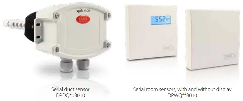 CAREL PM10 Indoor Air Quality Sensors - fig2