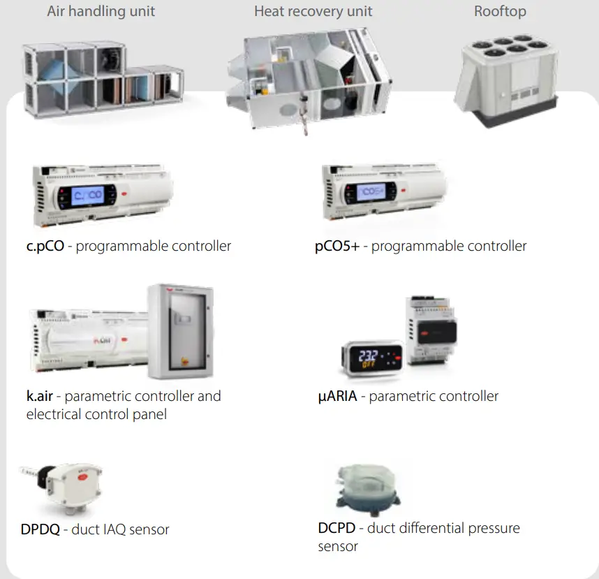 CAREL PM10 Indoor Air Quality Sensors - fig6