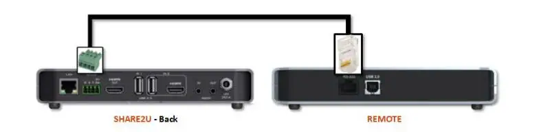INOGENI-SHARE2-Remote-Controller-Capture-Device-fig2