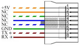 INOGENI-SHARE2-Remote-Controller-Capture-Device-fig4