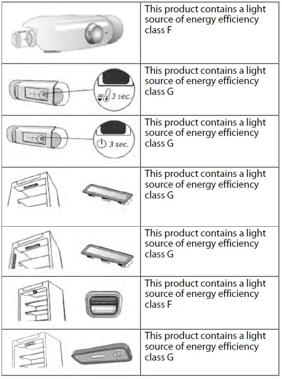 Hotpoint-H7X-93T-SK-Fridge-Freezer-fig-1