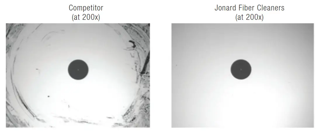 JONARD TOOLS FCC 250 Fiber Connector Cleaner - To Clean End Faces 1