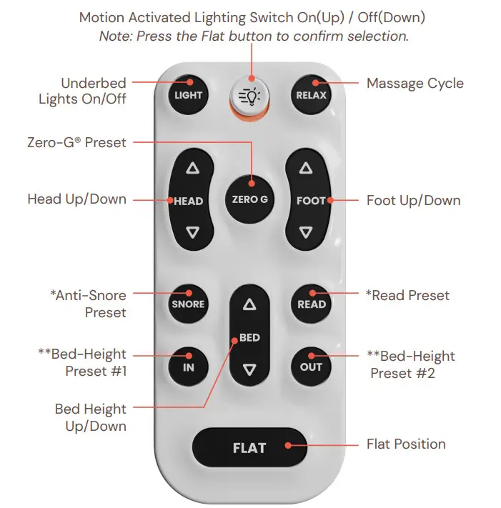 DAWN HOUSE 89004774 Remote Control