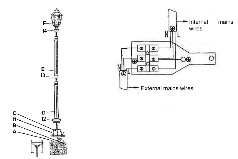 JULA 422-225 Lamp Post - DESCRIPTION