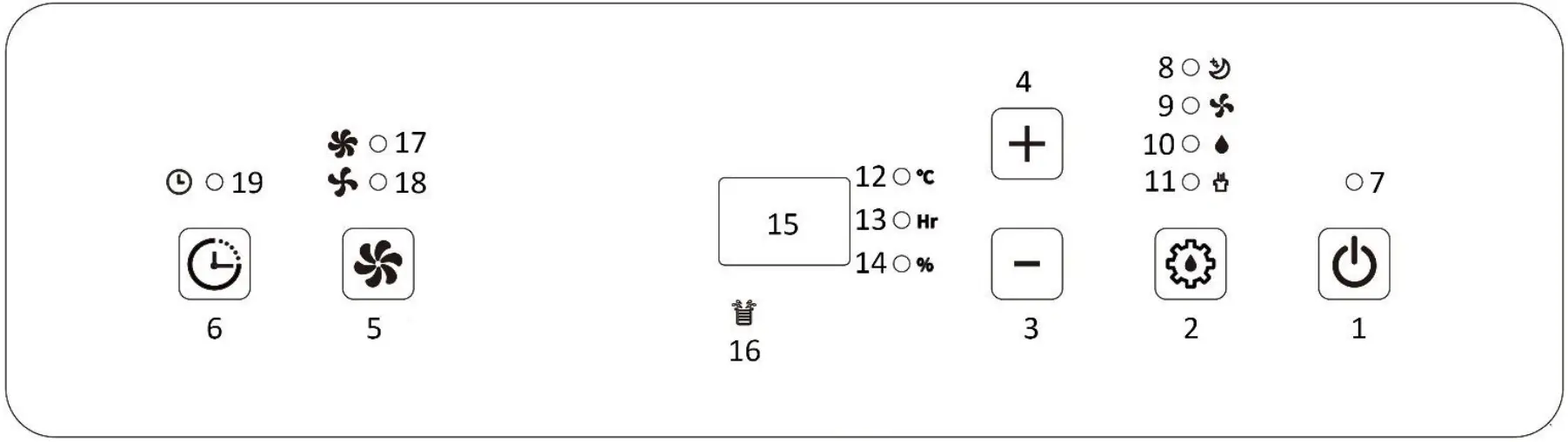 emerio DH 1274891 Portable Dehumidifier - CONTROL PANEL