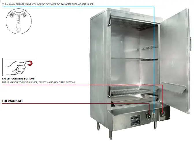 TOWN SM 24 L 24 nch Stainless Steel Smokehouse with Left Door Hinges - baffar 1