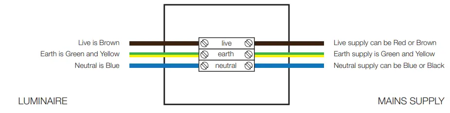C P -HART-50500-HiB-Ether-50-LED-Illuminated-Mirrored-fig2