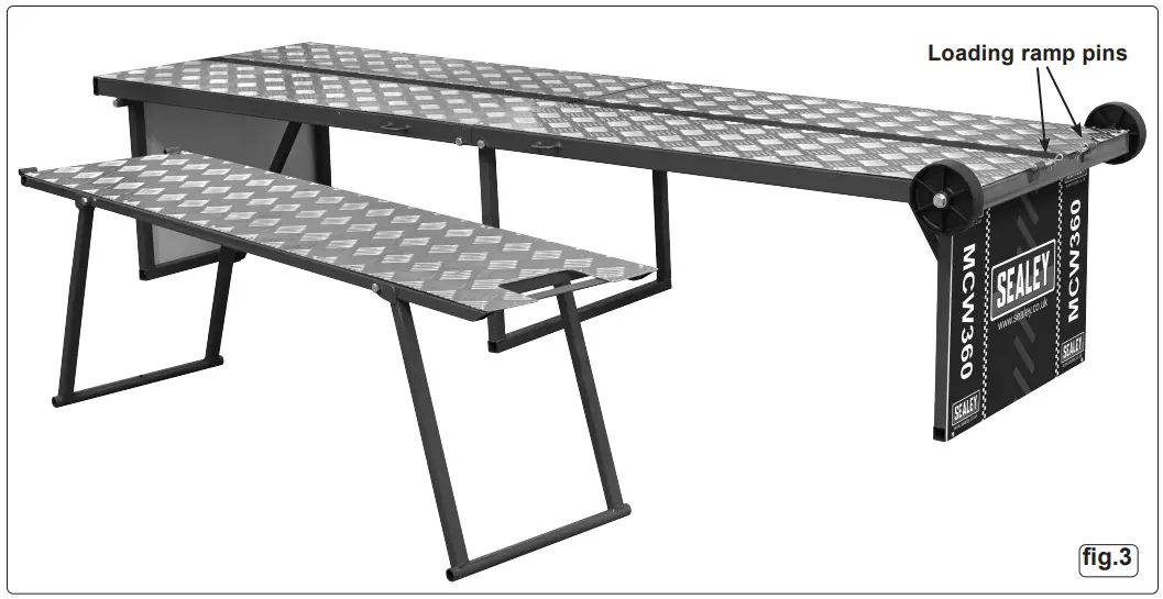 Operation Instructions