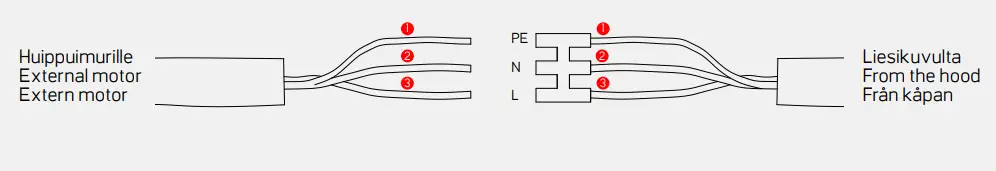 LAPETEK-JONA-Slim X2-60-60cm-Wall-Mount Kitchen-Hood-FIG12