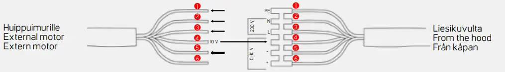 LAPETEK-JONA-Slim X2-60-60cm-Wall-Mount Kitchen-Hood-FIG16