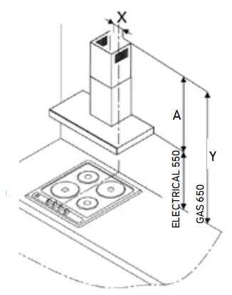 LAPETEK-JONA-Slim X2-60-60cm-Wall-Mount Kitchen-Hood-FIG26