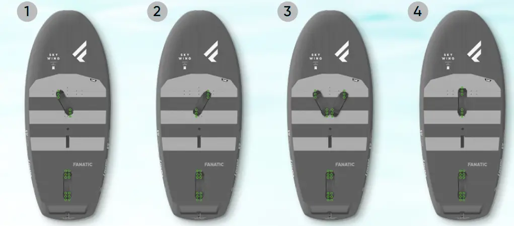 FANATIC 13220-1128 Sky Wing Foil Board FIG 2