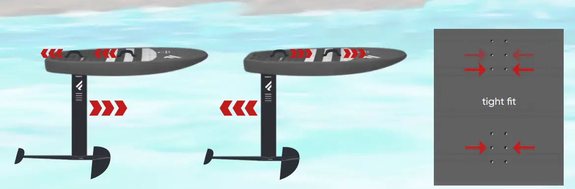 FANATIC 13220-1128 Sky Wing Foil Board FIG 4