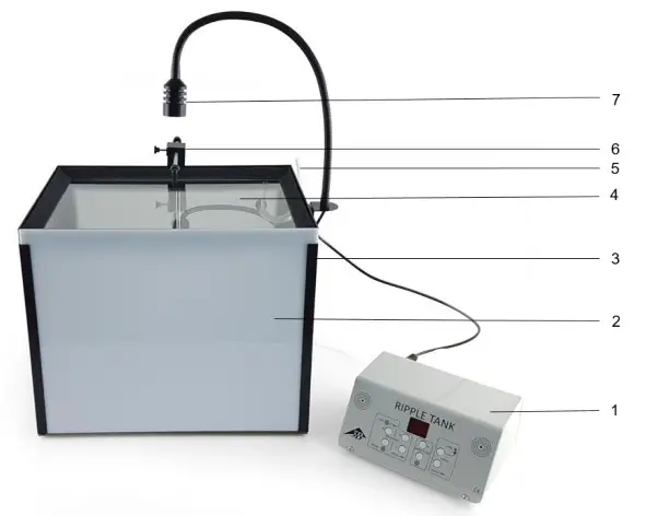 3B Ripple Tank PM02 - cover