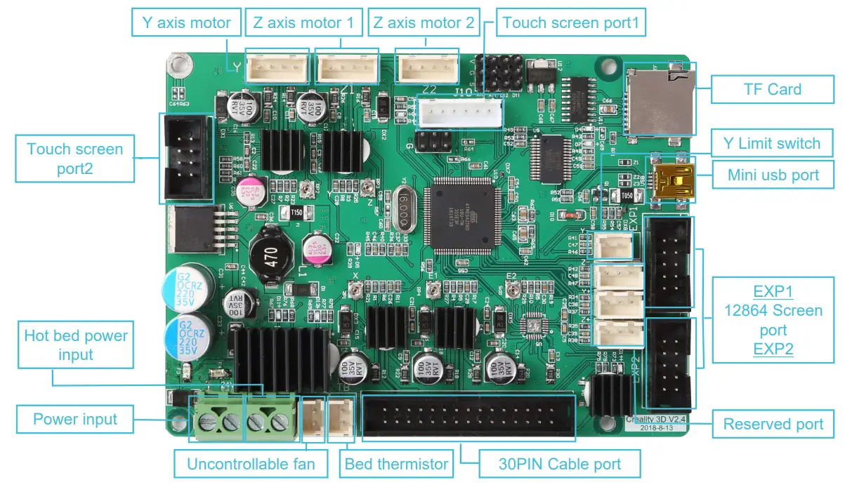 CREALITY CR 10S Pro 3D Printer - Circuit Wiring