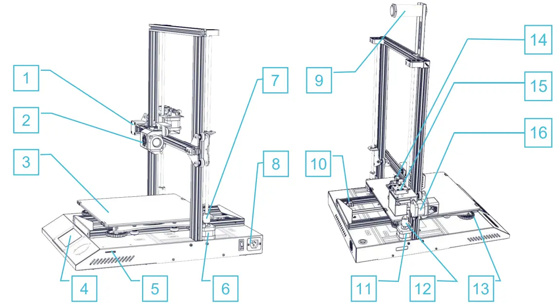 CREALITY CR 10S Pro 3D Printer - Figure